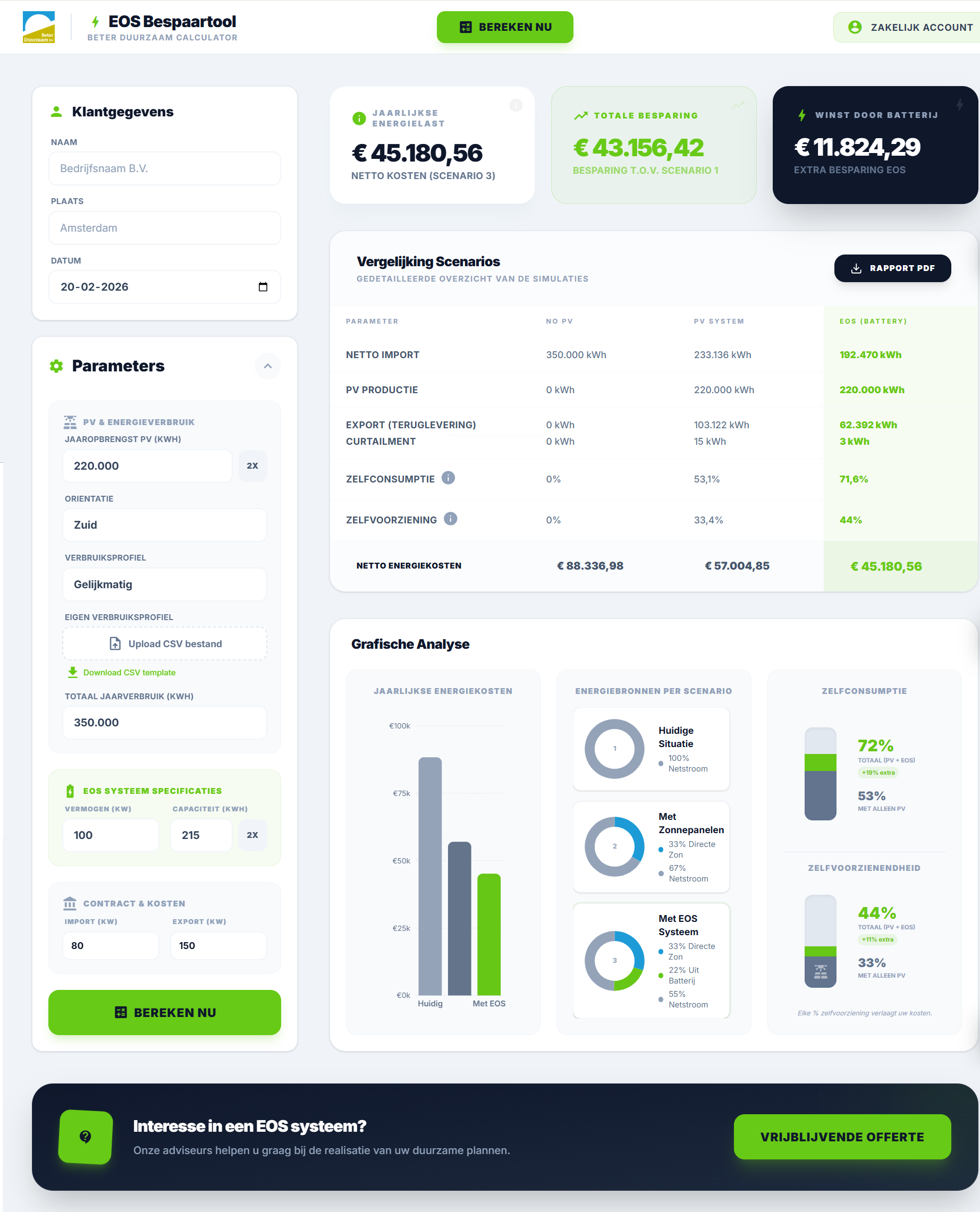 Modern Dev Team Collaboration